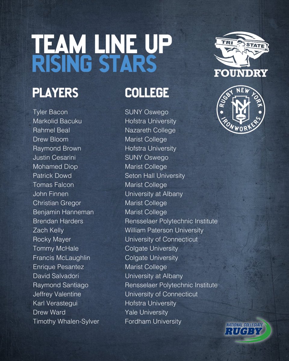 UConn Men's Rugby on Twitter "Congrats to our players and coaches"