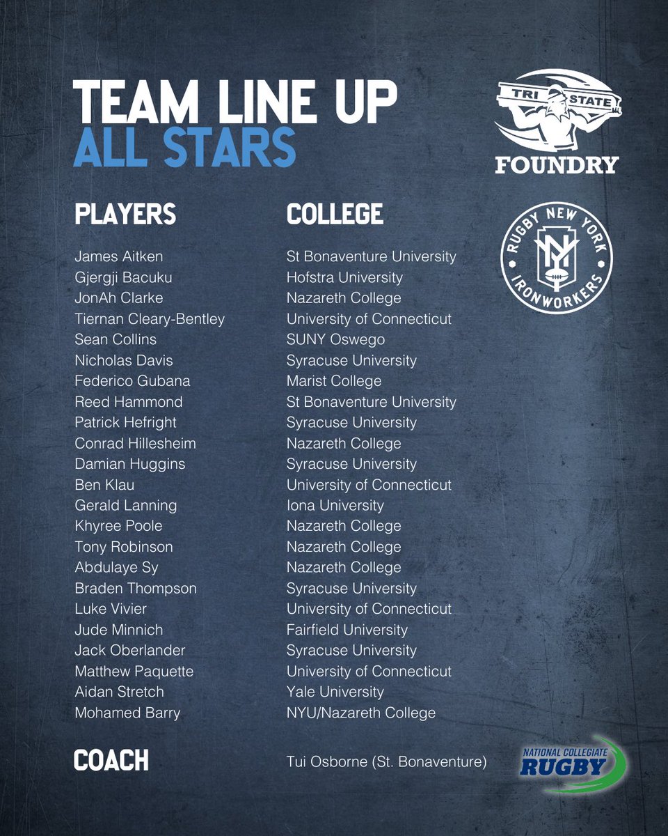 UConn Men's Rugby on Twitter "Congrats to our players and coaches"