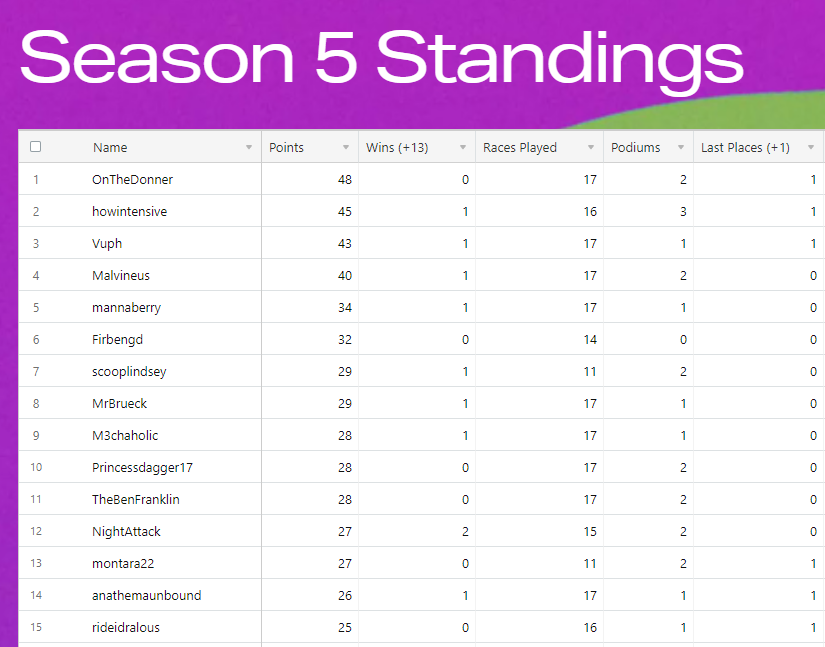 LFG Marbles - !play tweet media
