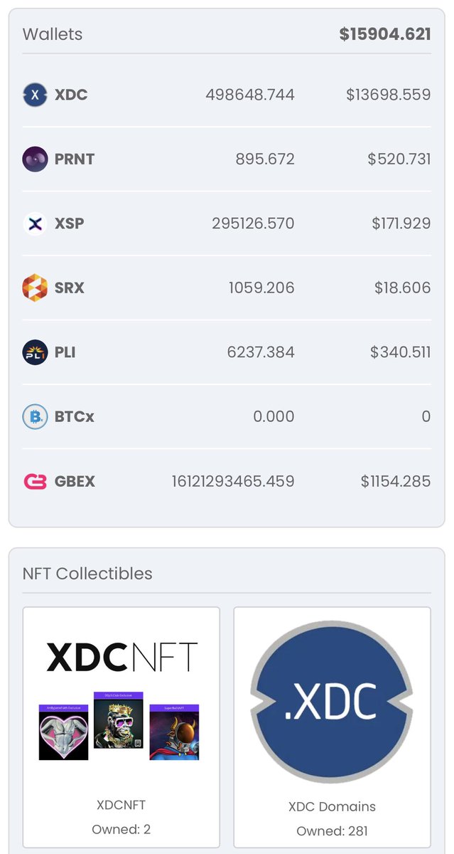 xdcdomains's tweet image. ⏳⏳⏳⏳⏳⏳⏳

✅Balance
✅Wallets 
✅NFTs Collectibles
✅More #XDC #XDCDomains #Web3Profile