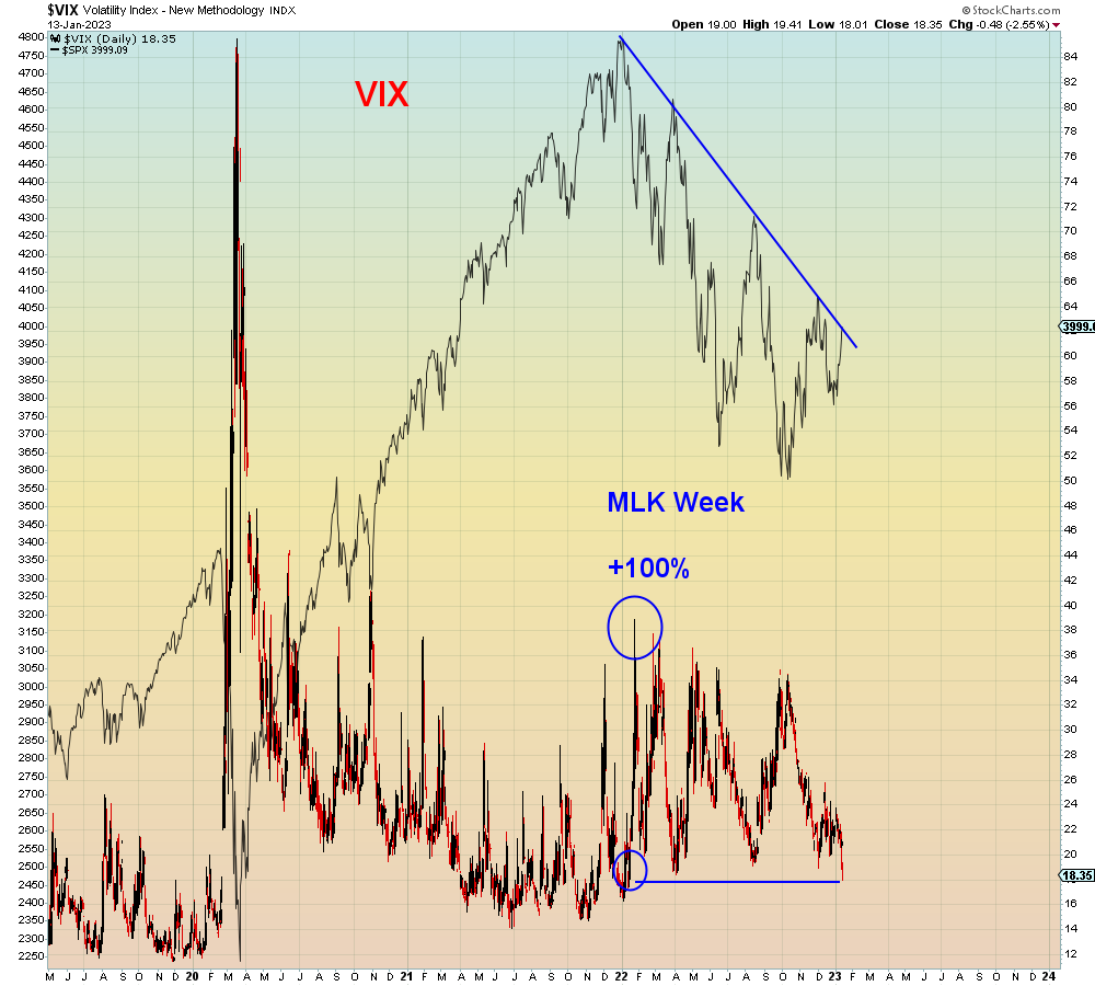 “The arc of the moral universe is long, but it bends toward justice" - MLK

FYI.