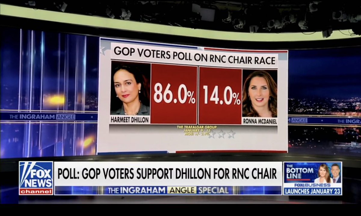 HarmeetKDhillon's tweet photo. 😎 https://t.co/KWCh12sgNv