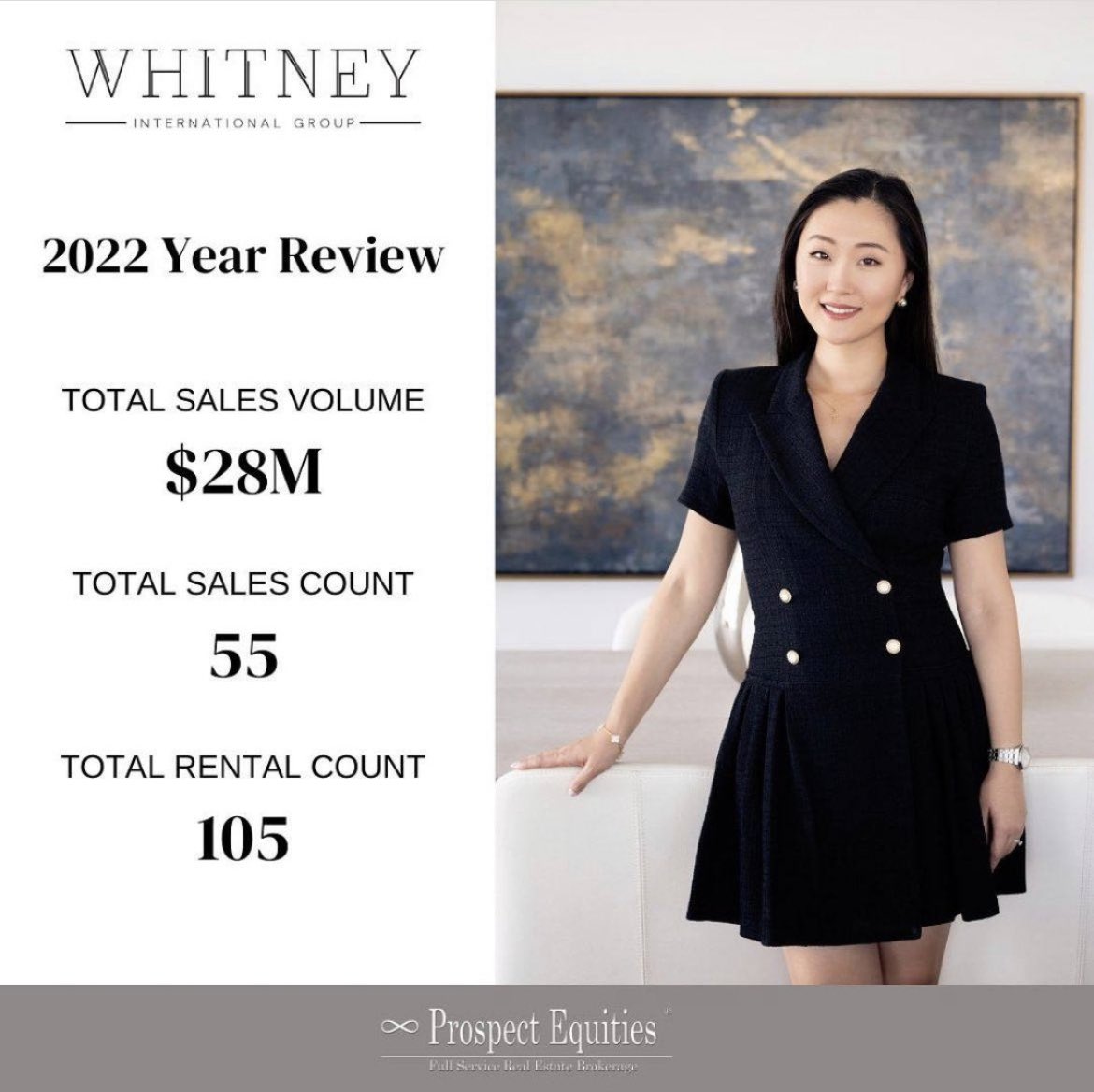 PrEq's tweet photo. Congratulations to Whitney Wang of Whitney International Group for having more than $28 million in sales for 2022! Whitney's team helped 55 clients buy or sell their homes and investments; and also helped 105 people relocate to Chicagoland.
 #prospectequities #realestate #Realtor https://t.co/z4nBr3rI63
