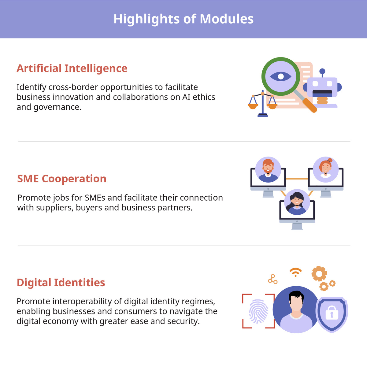 The Korea-Singapore Digital Partnership Agreement (KSDPA) has entered into force on 14 January 2023. The KSDPA will establish forward-looking digital trade rules, promote interoperability of digital systems and deepen collaboration in emerging areas to unlock new opportunities.