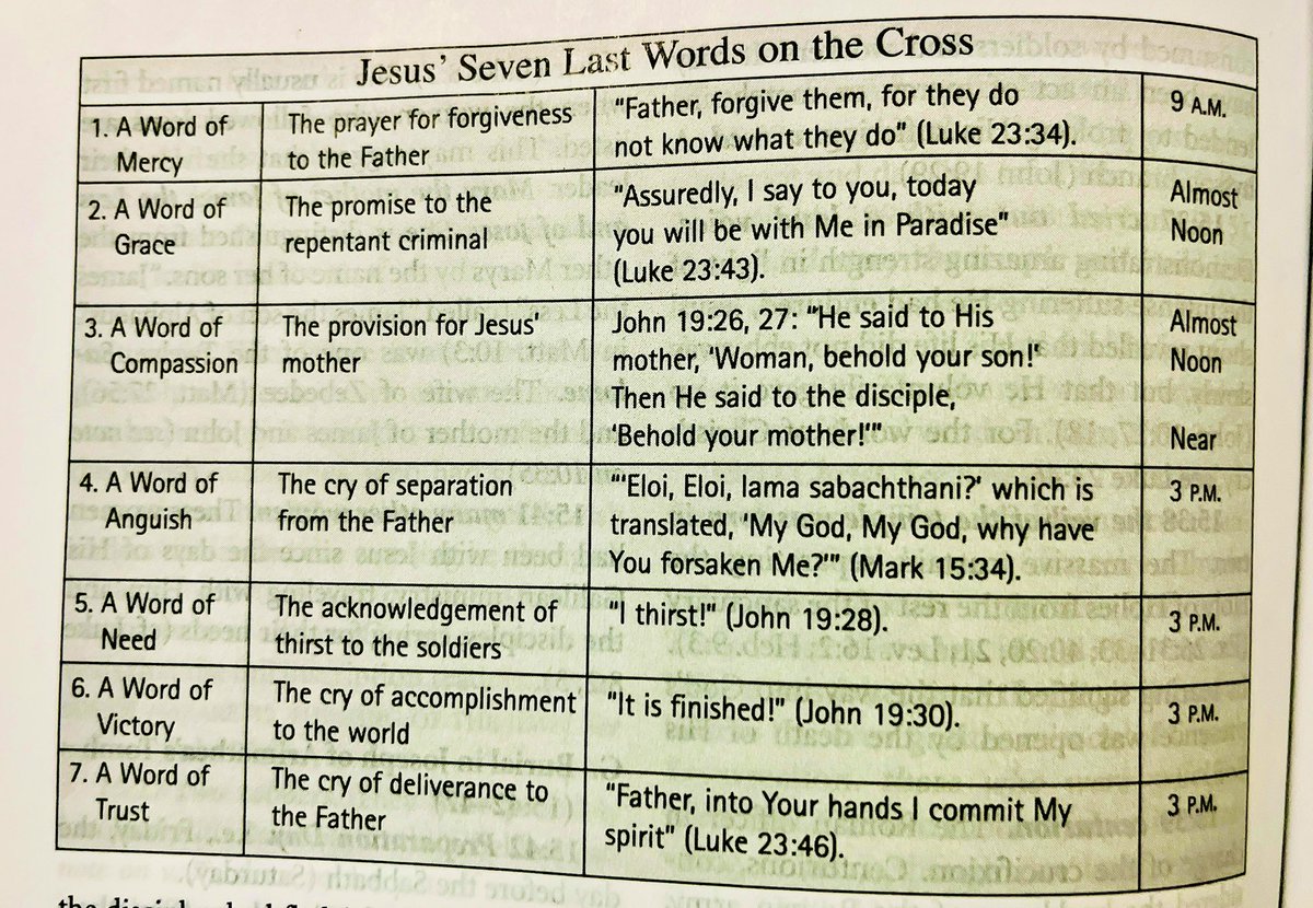 #JesusChrist #JesusIsComingSoon #Calvary #Crucified #TheDayTheWorldStoodStill
