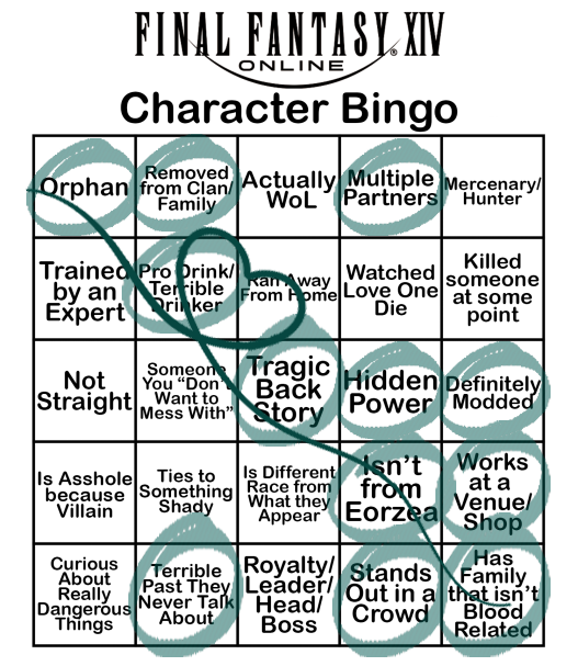 HelenaCastemont's tweet photo. Saw @katspellweaver doing character bingo and I got hooked. I even got a bingo! @HelaynaBright and @_CaptainHelen_ if you don't do this too I'm doing yours for you! lol.

♡ #FFXIVScreenshots ♡ #FF14SS ♡ #FFXIV ♡ #Bingo ♡ #CharacterBingo ♡ #CharacterLore ♡ #RaenAuRa ♡ https://t.co/fwzLtmAN7C