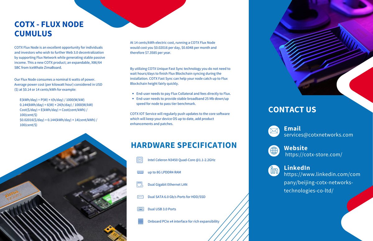 COTX Networks tweet media
