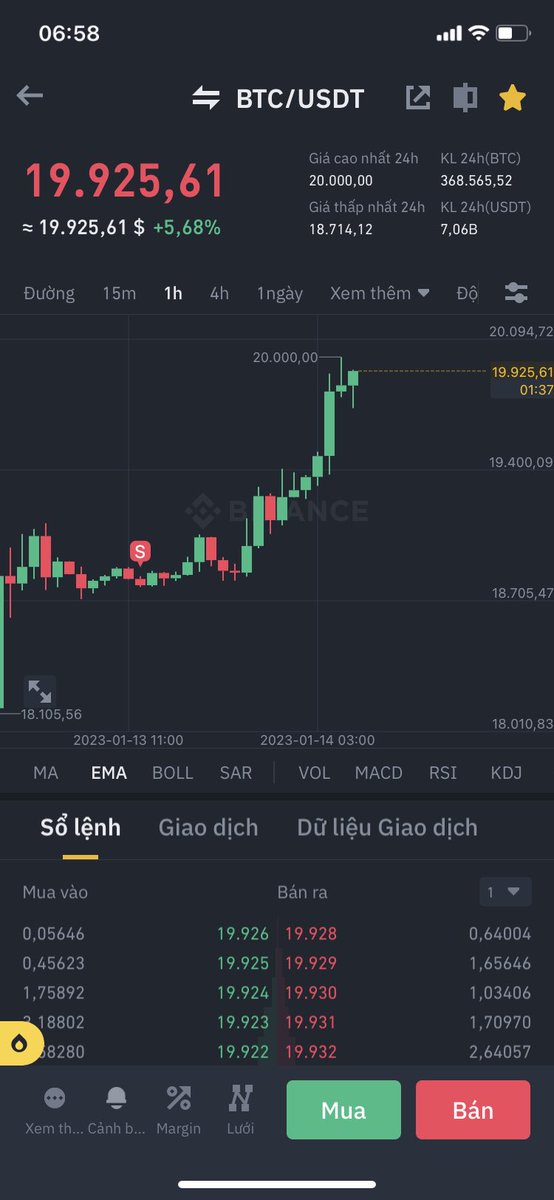 HuyDrift's tweet photo. #btc lực quá nhể 😁 https://t.co/ho0sqRFMKY