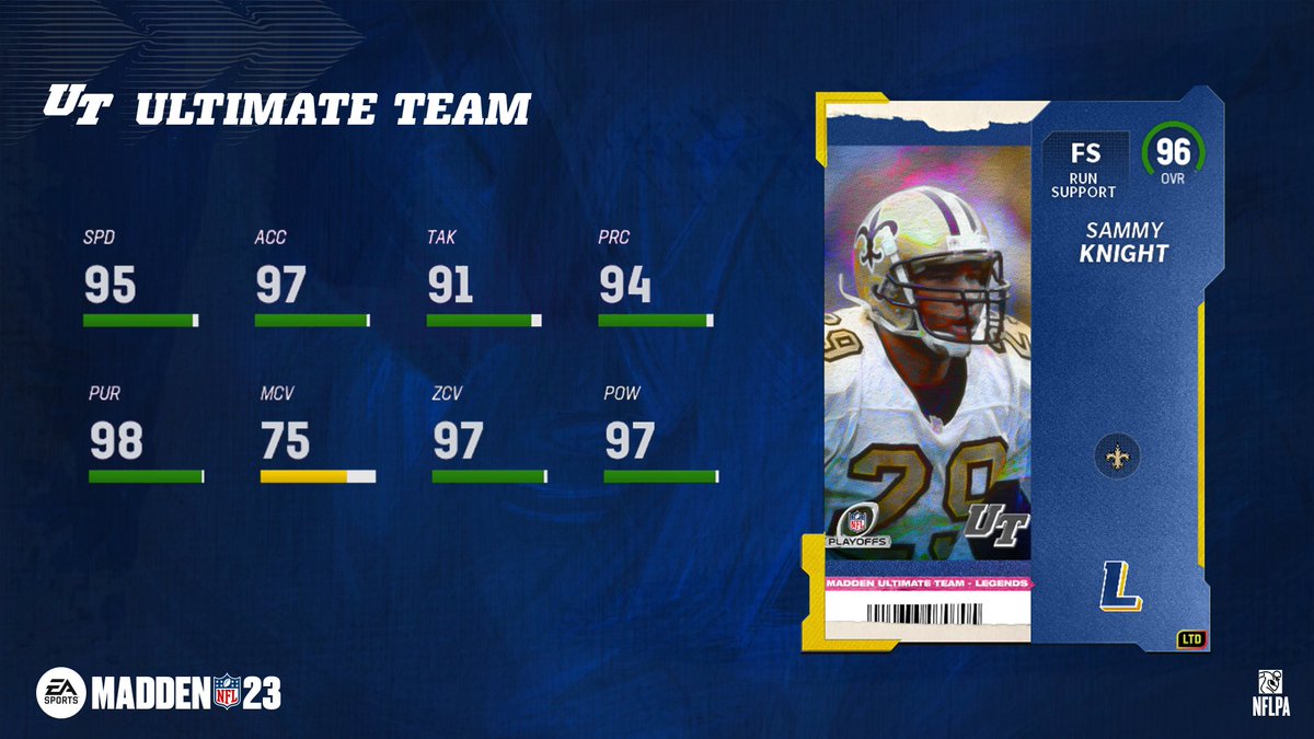 Madden Ultimate Team tweet media