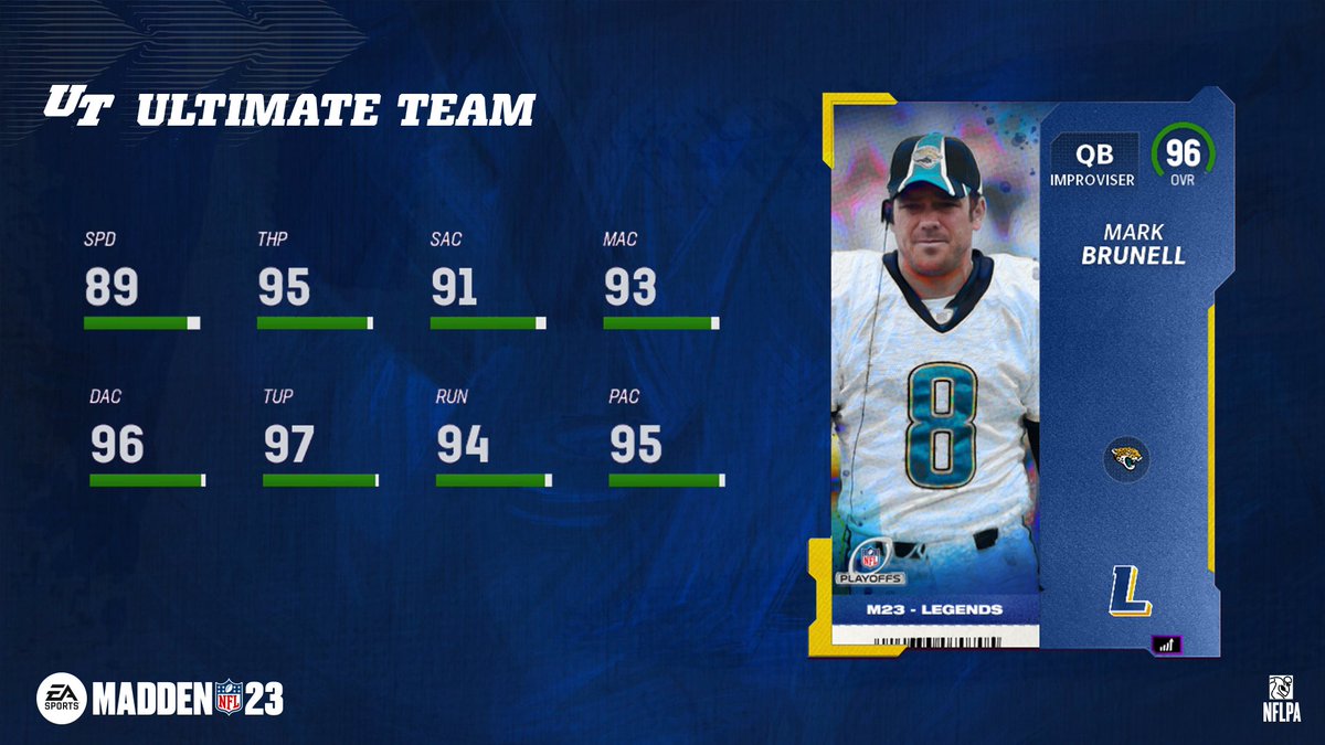 Madden Ultimate Team tweet media