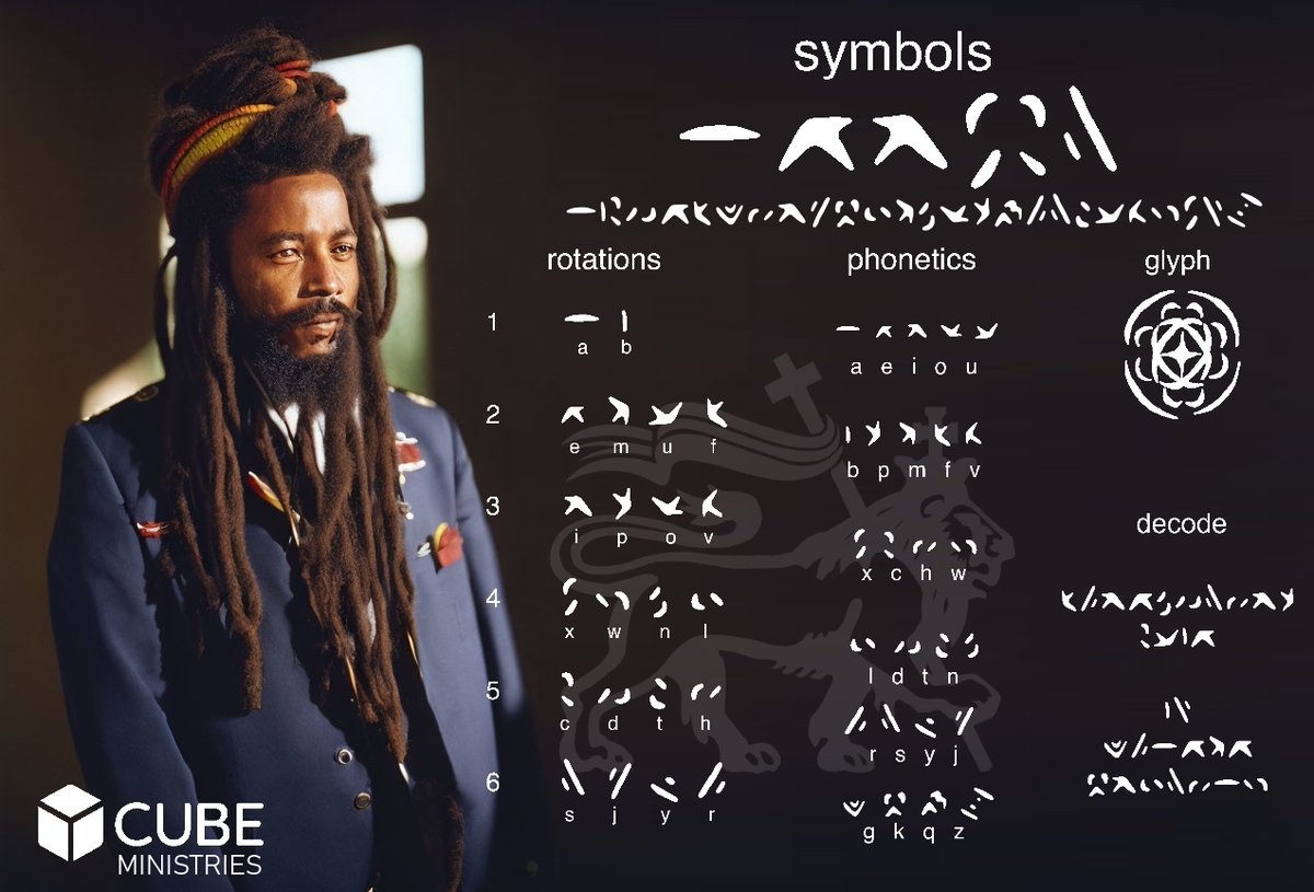 Friendship Cube tweet media