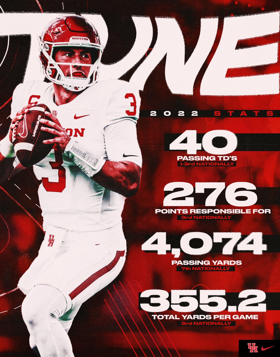 UHCougarFB's tweet photo. Him. 

@ClaytonTune7 put up some ridiculous numbers in 2022. 

#GoCoogs https://t.co/siFqDVnT3D