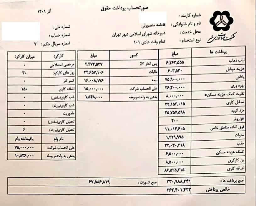 Saeid_Rad_'s tweet photo. #نرگس_معدنیپور، عضو شورای شهر تهران، دختر ۱۸ساله‌شو توی دبیرخانه شورا استخدام کرده با حقوق ۳۳ میلیون تومان در ماه
خدا ازشون نگذره،جوونهای کشور برا ده ملیون وام ازدواج باید ۳ سال تو صف بمونند،بخدا ننگست اینا بیش ازین در قدرت بمانند
#مهسا_امینی 
#IRGCterrorists 
# 
#زن_زندگی_آزادی https://t.co/nPx02atmzK