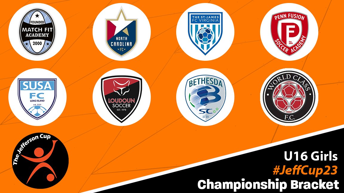 More top teams from some of the East Coast's premier clubs featured in our U16 Girls Championship Bracket!

🔶 #JeffCup23