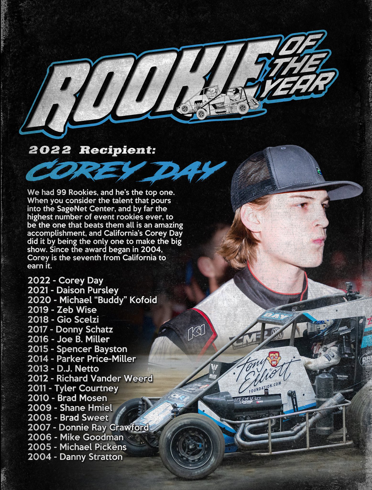 Chili Bowl Nationals on Twitter "California's corey_day_ was awarded Rookie of the Year for
