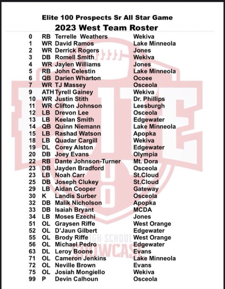 Elite 100 All Star Game Tomorrow at Lake Minneola @7 Pop Out <a href="/GHSPantherFB/">Gateway Panther Football</a> <a href="/gwhspanthers/">Gateway High Athletics</a>