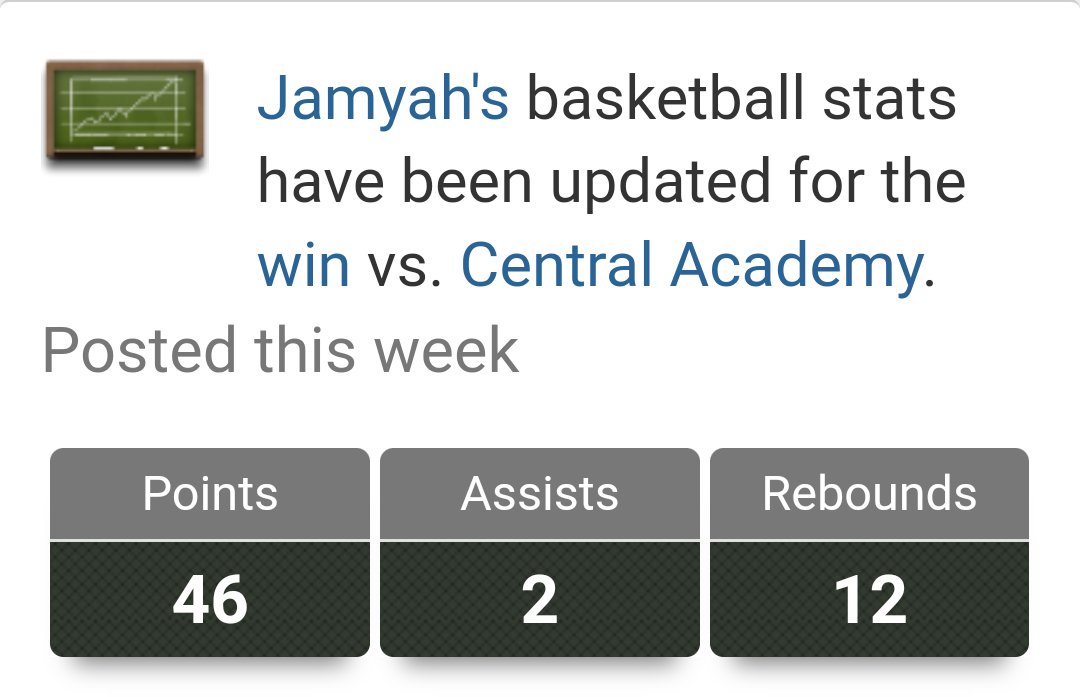 And another video game statline:
'23 G Jamyah Blakeney
29.9p 10.0r
<a href="/CumberlandWBB/">Cumberland University Women’s Basketball</a>
@BluefieldWBB
@bpcathletics
<a href="/Bryan_WBB/">Bryan College WBB</a>
<a href="/CULionsWBB/">Columbia Women's Basketball</a>
<a href="/JUTNWBB/">Johnson Women’s Basketball</a>
<a href="/MilliganWBB/">Milligan Women’s Basketball</a>
<a href="/MontreatWBB/">Montreat Women's Basketball</a>
@WbbSau
<a href="/RobertH49933507/">Coach Robert Harris</a>
@sau_wbb
<a href="/LadyBearsball/">ShawU Womens Bball</a>
<a href="/VSUTrojansWBB/">VSUTrojansWBB</a>
@VUUWBB
<a href="/AllenU_WBB/">Allen University Women's Basketball</a>