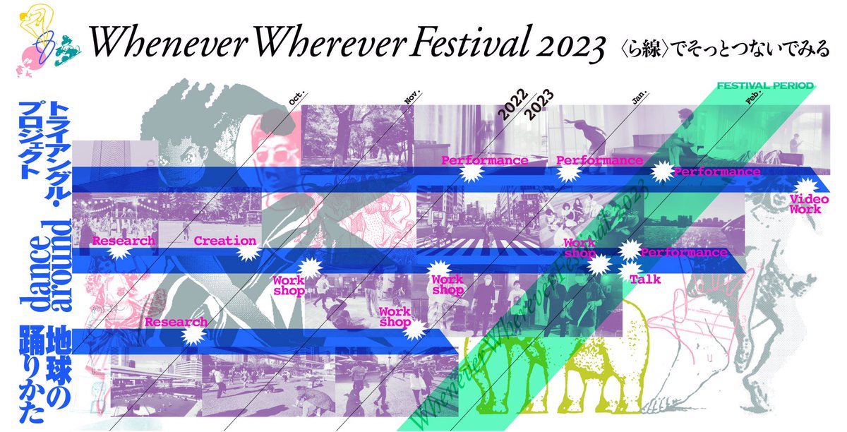 bodyartslab's tweet photo. Whenever Wherever Festival 2023
Connecting softly along indetermite lines
Jan 14 (Sat) – Feb 12 (Sun)

The body in motion charts an imaginary map, reflecting on the past of each site and connecting memories of the present to the future.
https://t.co/MPaFoqu8aW https://t.co/l0b3BlwPEI