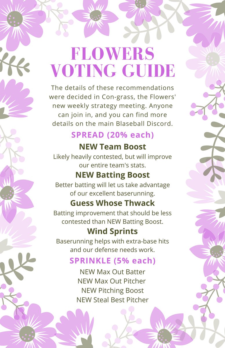 Hello buds! Now that We're out of play, here's the voting guide for this season.