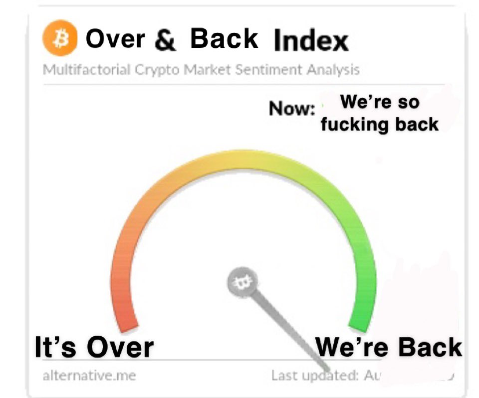 ₿rad Chadsworth tweet media