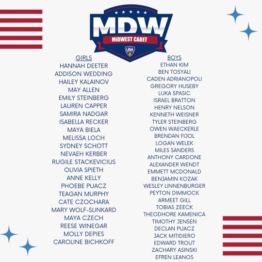 Good luck to our Cadet athletes competing Dallas.