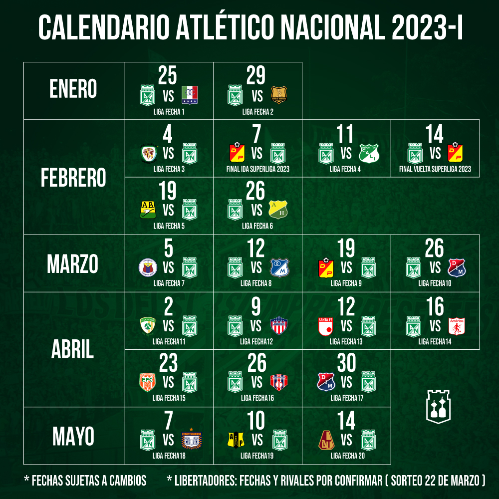 EL FIXTURE

📆 Calendario de Atlético Nacional 2023-I

 (Liga + SuperLiga) ►►
