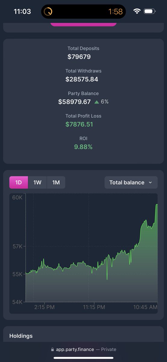 My party is killing it on <a href="/party_fi/">PartyFi - NFTTallinn May 5-12</a> don’t miss the boat. Up almost $8000 USD today 😍