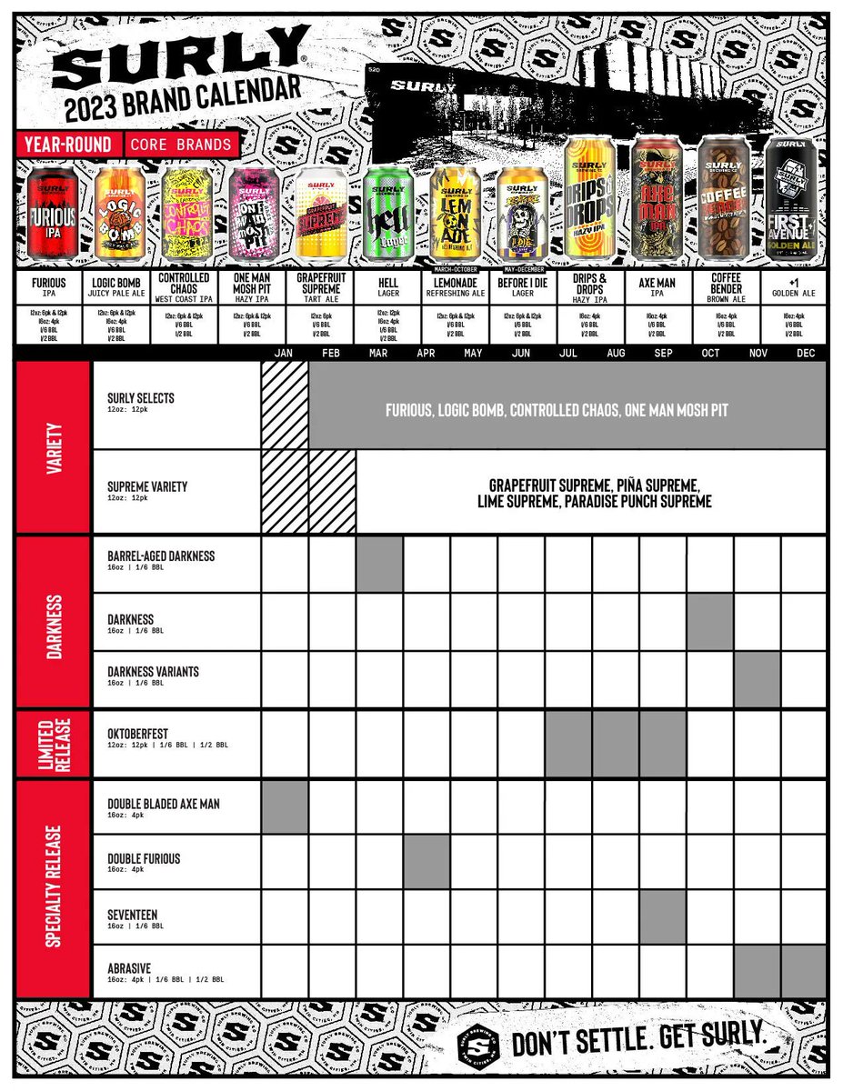The 2023 @SurlyBrewing Brand Calendar beers.life/3QSNq4V #MNBeer