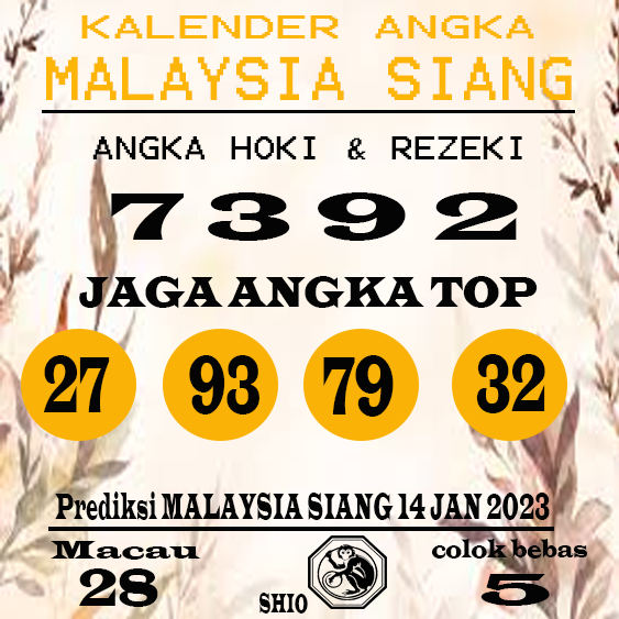 winbox886's tweet photo. Prediksi MALAYSIA SIANG 14 JANUARI 2023
ANGKA MAIN:7392
BBFS : 77992
SHIO : ular
• WhatsApp +62 821-9349-7142
*Salam JP WINBOX886*
#winbox886 #prediksisydney #prediksitogel #togelonline #totojitu #bocorantogel #angakatogel #bocorantoge #prediksisyd https://t.co/mG8PNRYcH6