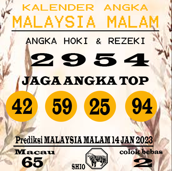 winbox886's tweet photo. prediksi TOGEL  MALAYSIA MALAM 14JANUARI 2023
ANGKA MAIN :2954
BBFS : 52942
SHIO : ayam
• WhatsApp +62 821-9349-7142
*Salam JP WINBOX886*
#winbox886 #prediksihk #prediksitogel #togelonline #totojitu #bocorantogel #angakatogel #bocorantogel #prediksihongkon https://t.co/v3sSAePTXT