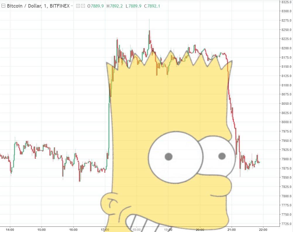DIRTY BUBBLE MEDIA: GOOD LUCK, GOOD BYE. tweet media