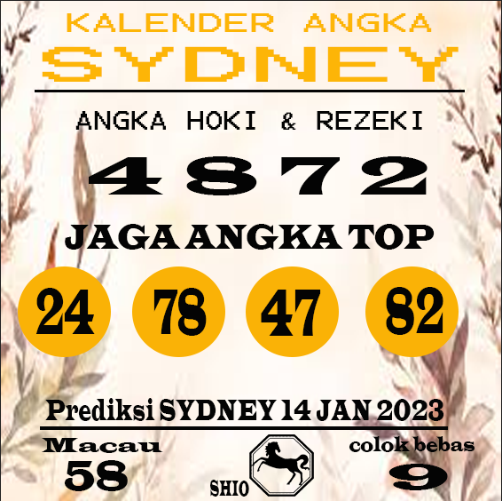 winbox886's tweet photo. Prediksi TOGEL SYDNEY 14 JANUARI 2023
ANGKA MAIN :4872
BBFS :44882
SHIO : tikus
• WhatsApp +62 821-9349-7142
*Salam JP WINBOX886*
#winbox886 #prediksisydney #prediksitogel #togelonline #totojitu #bocorantogel #angakatogel #bocorantogel #prediksisydney https://t.co/NURvbB3nv8