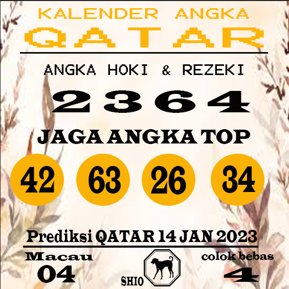 winbox886's tweet photo. prediksi TOGEL QATAR 14 JANUARI 2023
ANGKA MAIN : 52364
BBFS : 44663
SHIO : naga
• WhatsApp +62 821-9349-7142 
*Salam JP WINBOX886* 
#winbox886 #prediksihk #prediksitogel #togelonline #totojitu #bocorantogel #angakatogel #bocorantogel #prediksihongkong https://t.co/2Eu8XPntLg