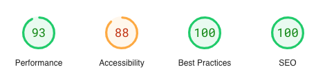 rabiapdx's tweet image. These numbers were really bad three months ago so feeling pretty good about how far this site has come with a little tlc. #pagespeedinsights