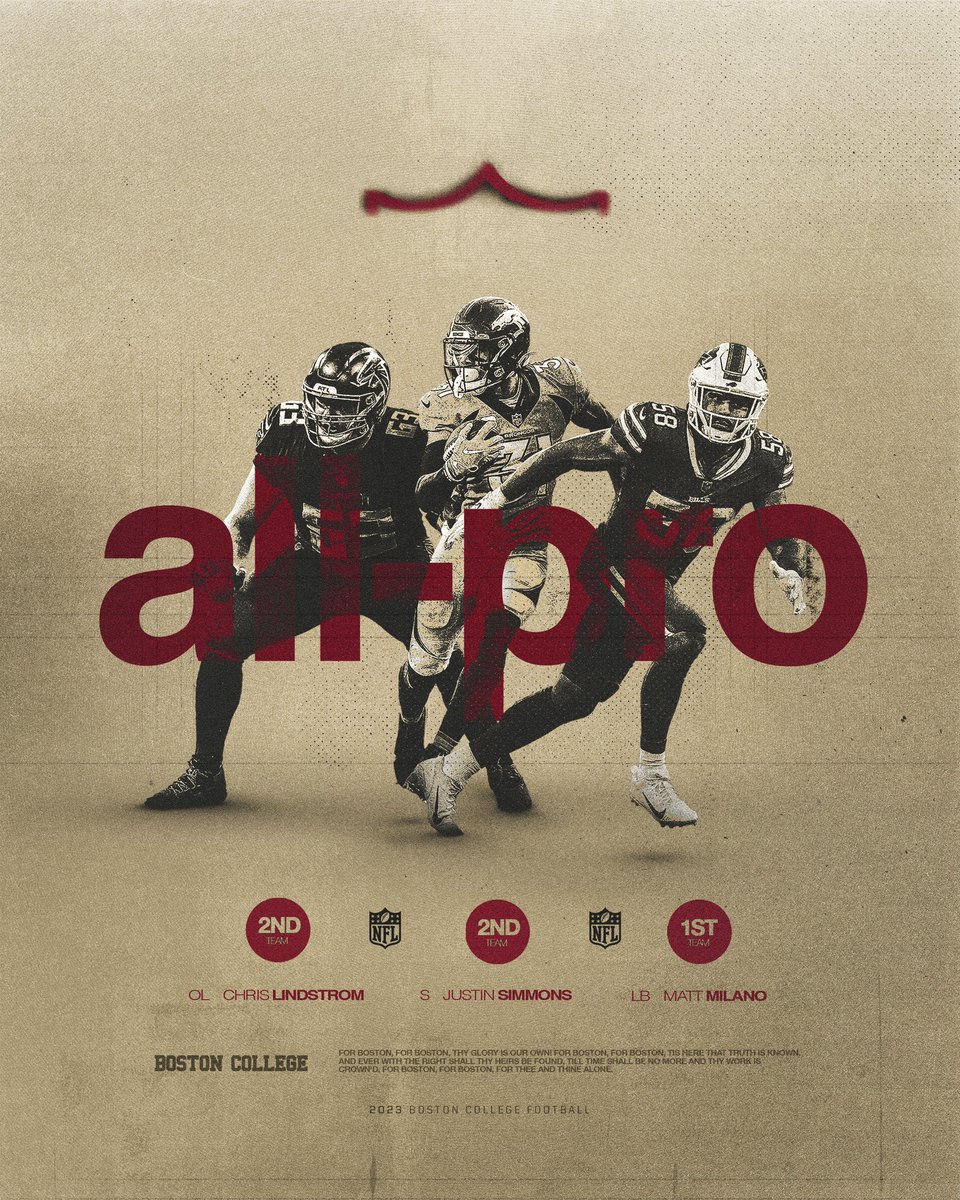 Congrats to our trio of NFL Eagles earning All-Pro Honors 🦅

<a href="/C_Lindstrom63/">Chris Lindstrom</a> 
<a href="/jsimms1119/">Justin Simmons</a> 
<a href="/MatthewMilanoo/">Milano</a>