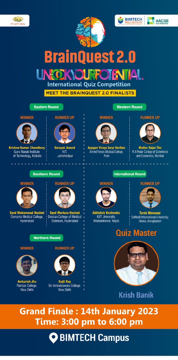 BIMTECHNoida's tweet photo. After going through five rounds from the East, West, North, South, and #International regionals and selecting one winner and one runner-up from each region, we are all set to witness the #BrainQuest grand finale on January 14, 2023, from 3 pm onwards at #BIMTECH. 
#Quiz #QuizTime https://t.co/22pnVZTnV8