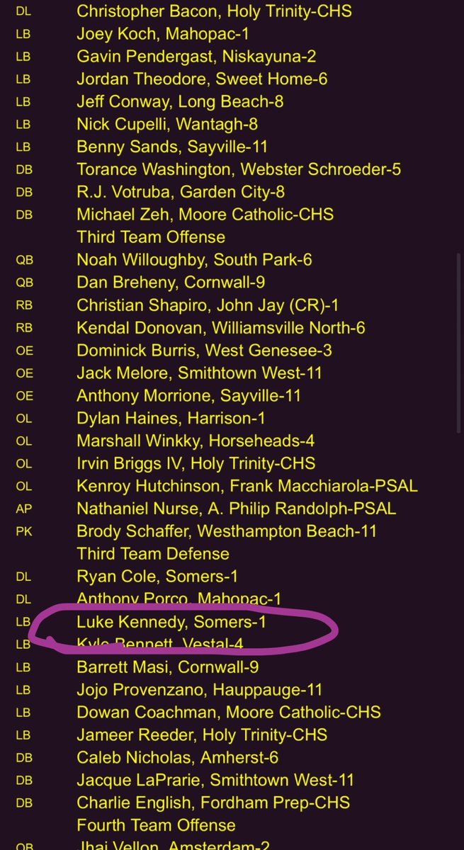 Beyond grateful to be named 3rd team all state! <a href="/SomersFootball/">Somers Football</a> <a href="/FitnessBarn/">The Fitness Barn</a>