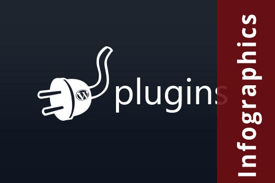 ContentLook's tweet image. Top 8 Must-Have WP Plugins That Your Site Needs to Increase Engagement in Just Days florinmuresan.com/blog-marketing…  #wordpressdevelopers #wordpress #wordpressplugins