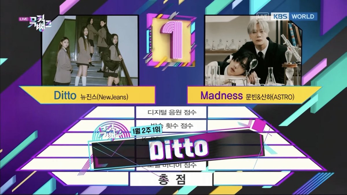 Kpop3Jessi's tweet photo. °• NewJeans Conquistou Mais Um Win, Sendo Este o 9° da Carreira e o 3° Da Era de "DITTO" Parabéns Meu Amour!❤️❤️❤️❤️❤️✨️🏆🏆🏆🎶
#Ditto3rdWin #NewJeans9thWin
@NewJeans_ADOR https://t.co/FvoIjoxutM