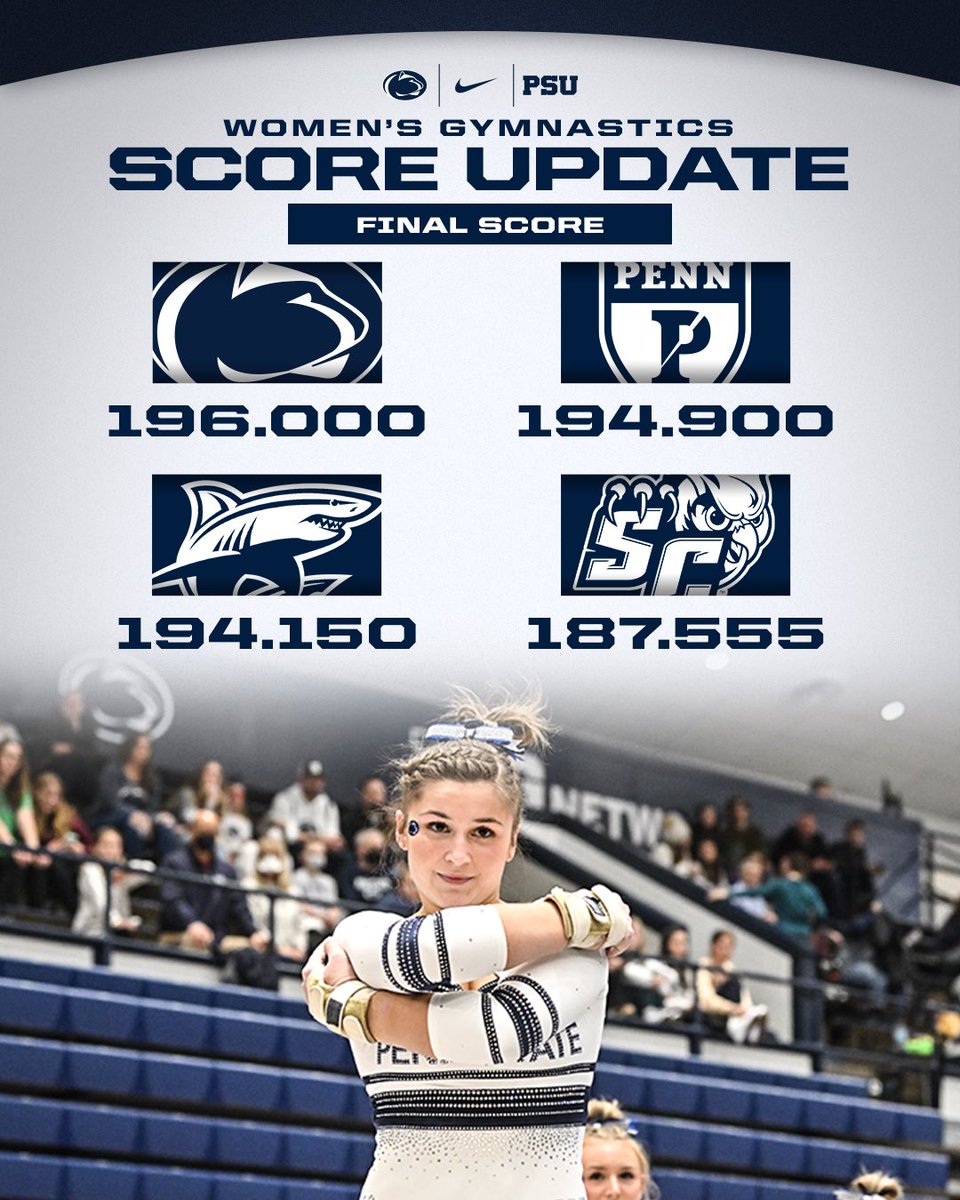 W. 

Nittany Lions claim the top spot with their first 196.000 score of the season and Maddie Johnston took the all-around title with a career-best 39.150

#WeAre | #RestoreTheRoar