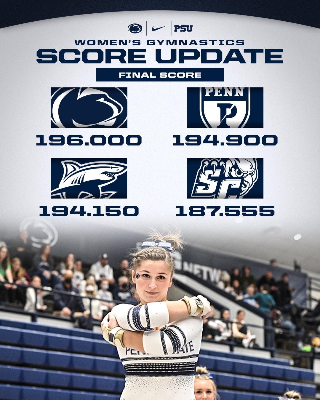 Penn state score discount