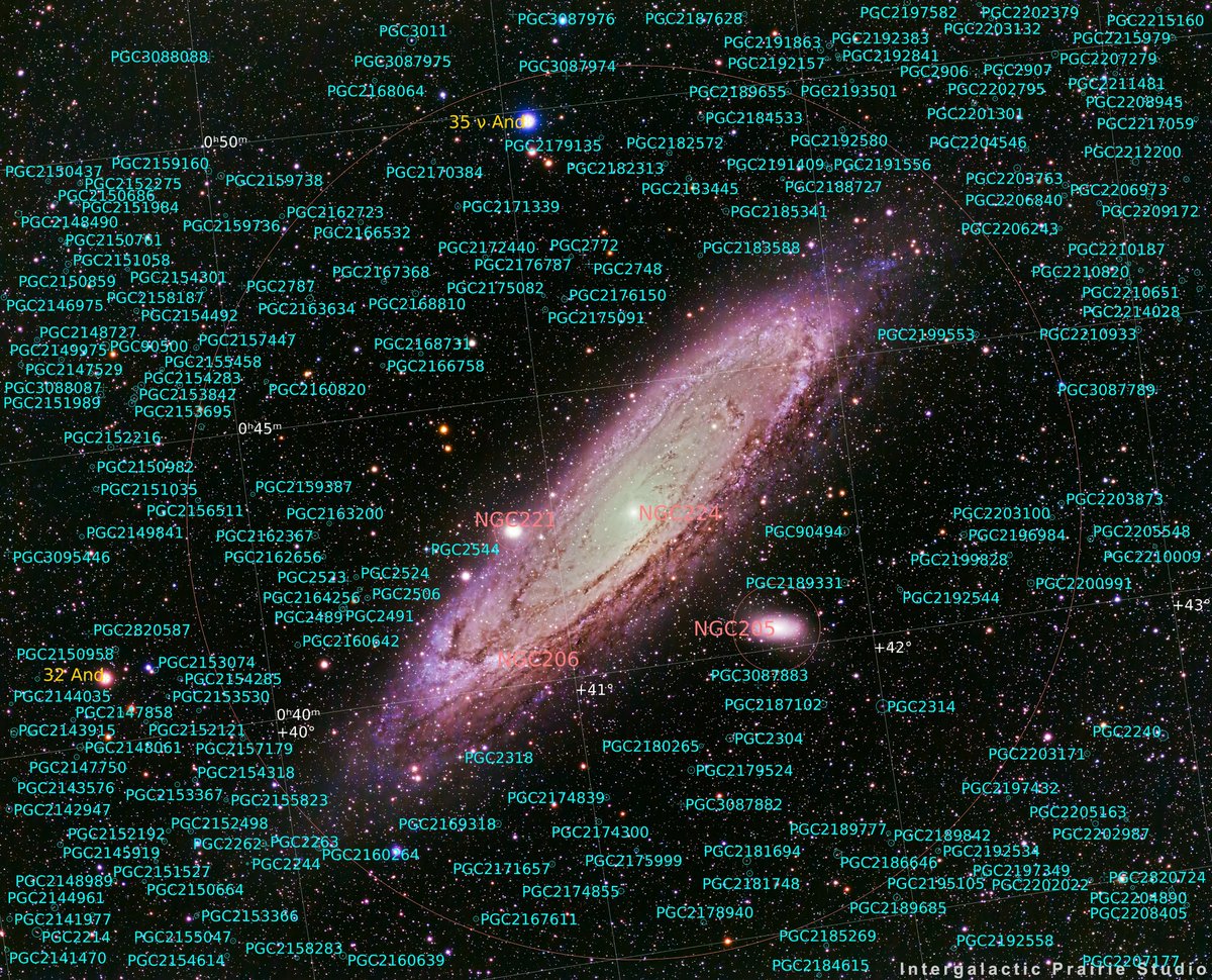 freedomfeens's tweet photo. My photo of M31 (Andromeda Galaxy), annotated, all the PGC designations are galaxies, very far away. Look close, some of them are oval shaped like M31

 Also this photo (red) in a map of space, medium and far.  @skyatnightmag @AstrophotoRocks @AstronomyMag #astrophotography #CS2U https://t.co/RnRLwNGASA