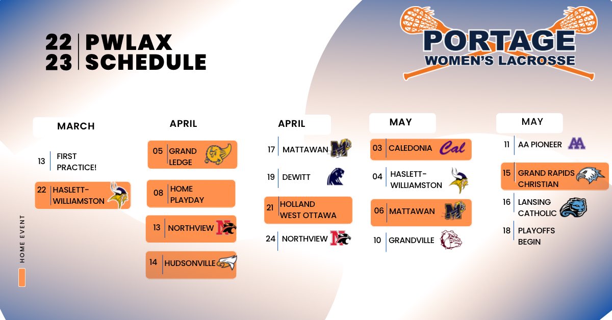 Portage Women's Lacrosse tweet media