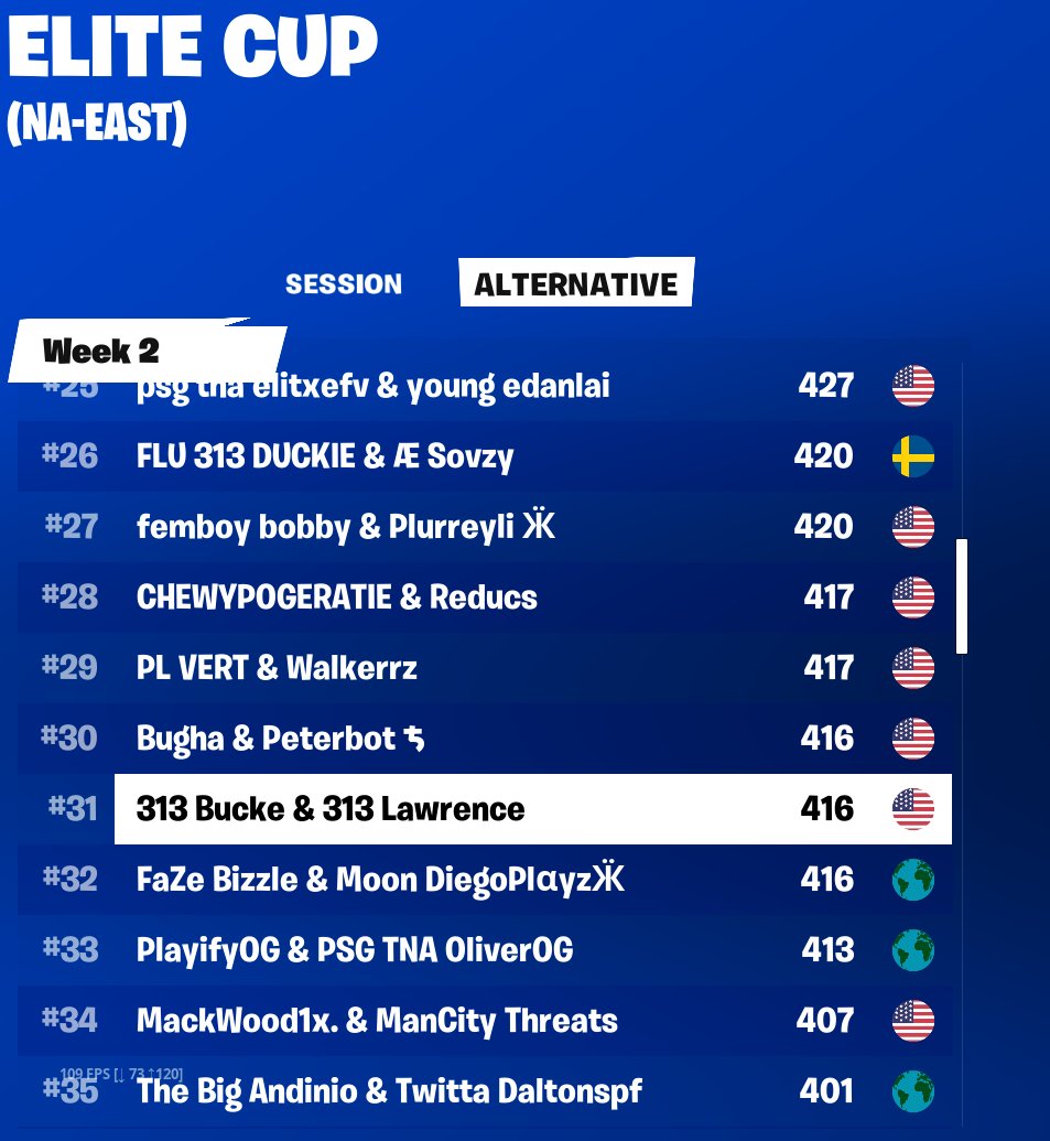 BuckeFPS's tweet photo. Qualified, see you guys on the big stage. https://t.co/d8DBDYx6l4
