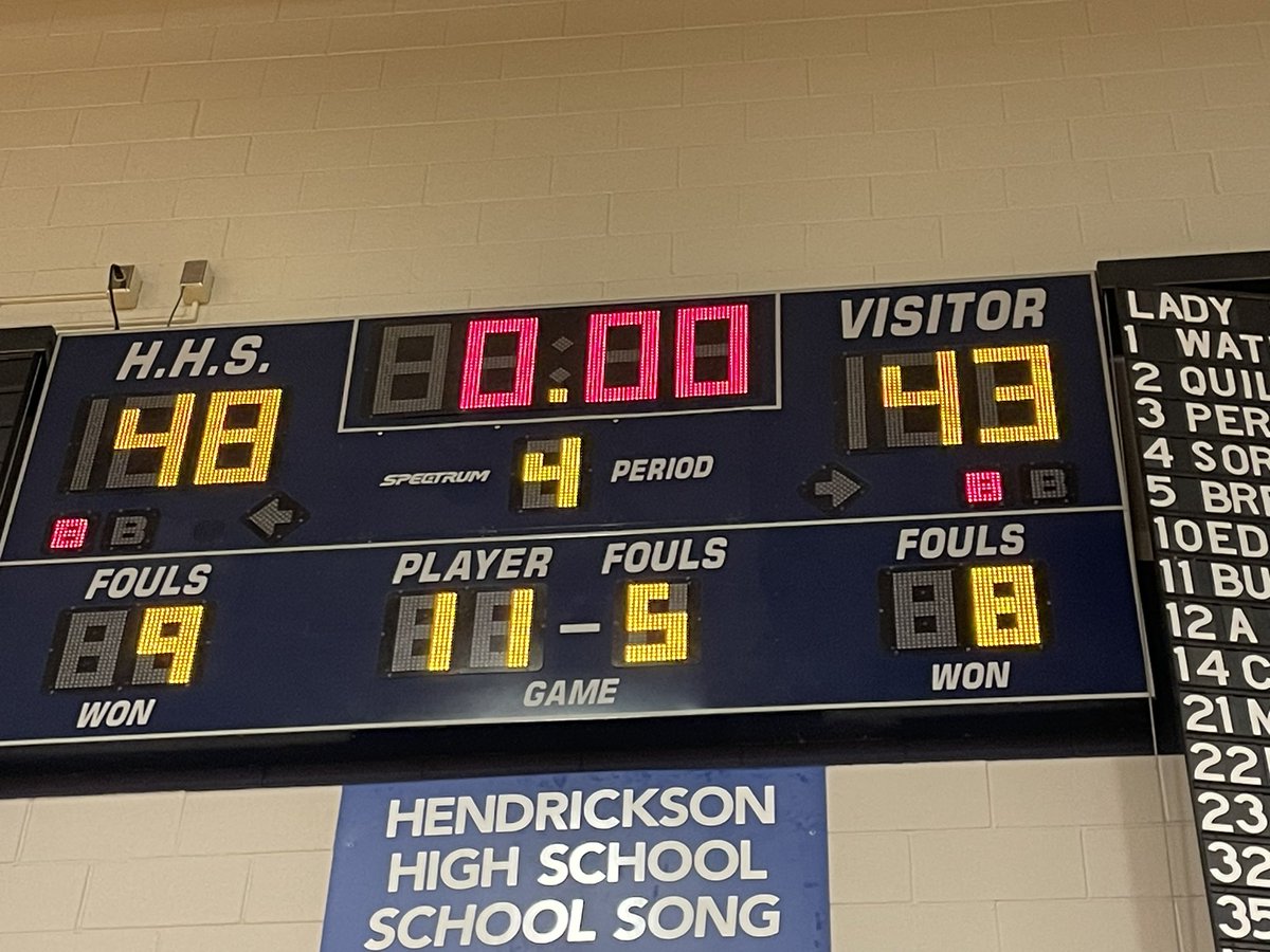 Hendrickson Athletic Booster Club tweet media