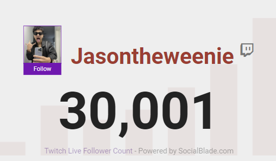 Weenie News (@JasonWeenNews) / Twitter