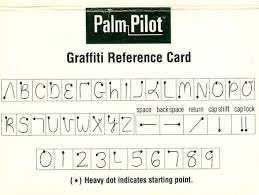 Dennis Crowley 🇺🇸 (also on Threads, @dens) tweet media