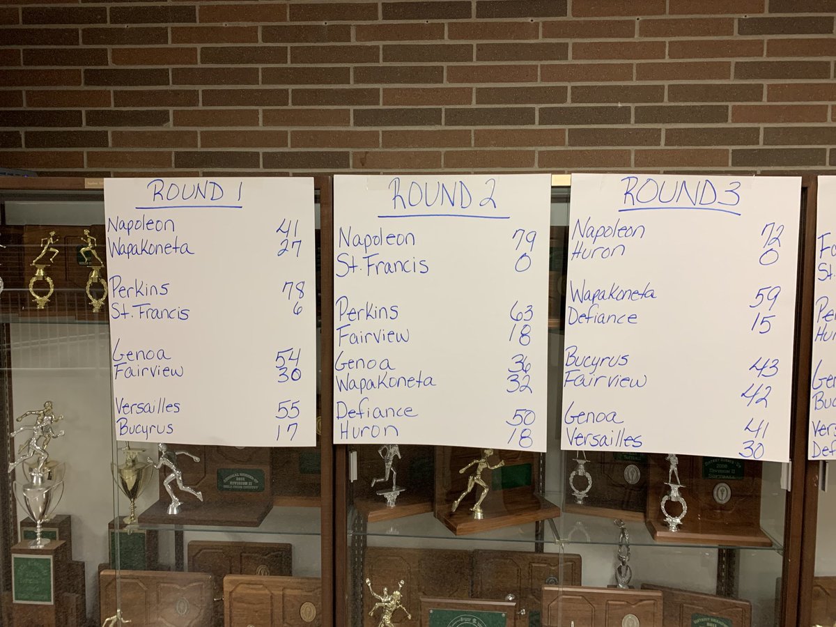 Napoleonsports's tweet photo. Scores after day one! https://t.co/0PSyHC3aMp