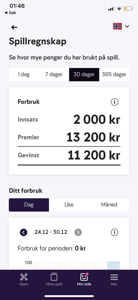 SattySatz21's tweet photo. å risikere er alltid bedre enn å angre https://t.co/CsGL2aQElc