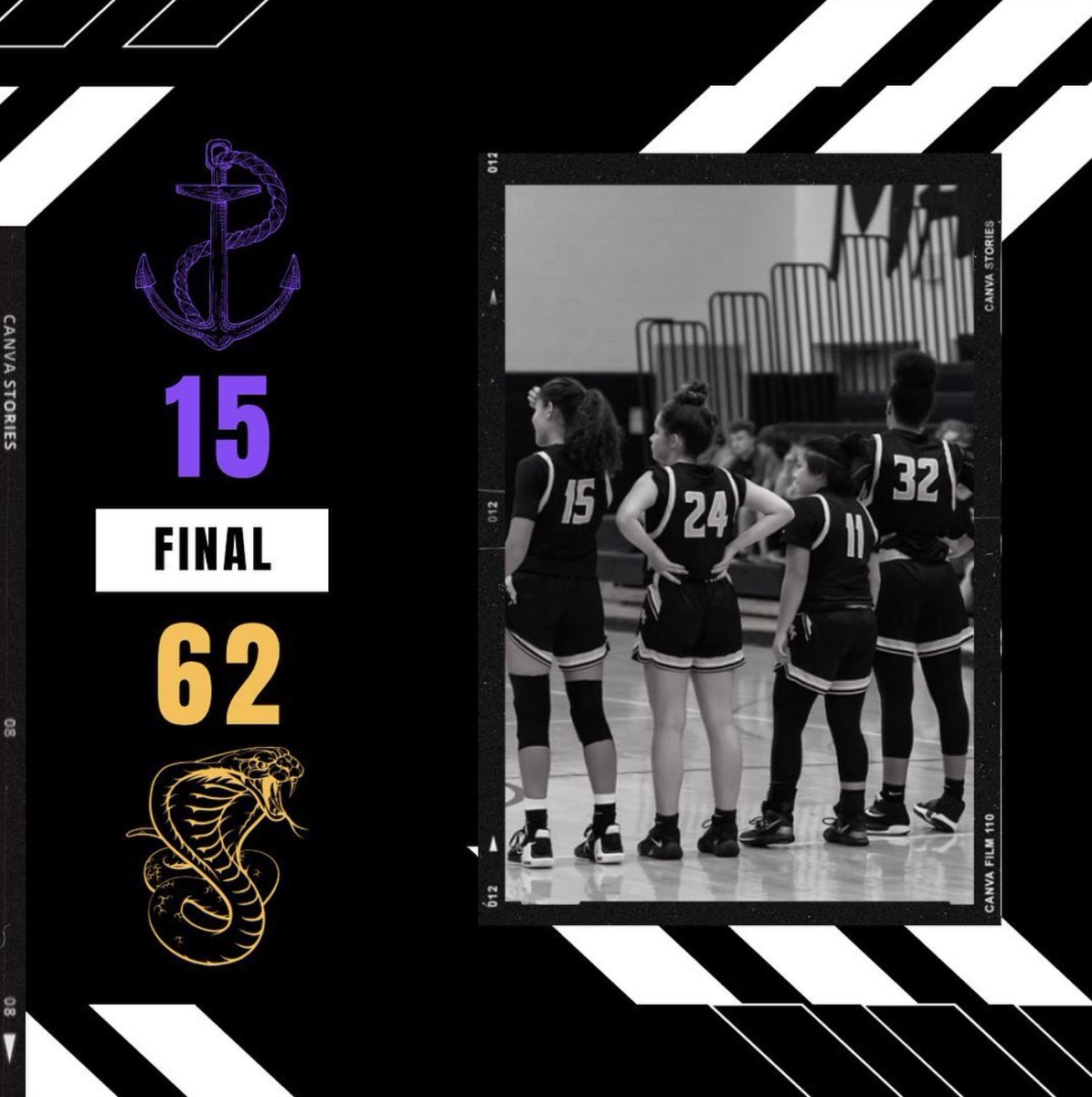 hthsgbb's tweet photo. Stat leaders for tonight.
@anyiaa_j 20pts, 5rebs, 5blks, 4stl, 2ast
@jcastro11_ 18pts
@sophia__mace 9pts, 5reb, 2stl
@AmyaGoodsell32 8pt, 8ast, 10stl, 13reb, 1blk
#hthsgbb #htdtw #techontop #cobranation https://t.co/ZXppGD5MuU